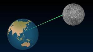 地球到月球最快要飞多久