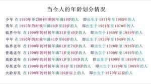 中国最新年龄段划分