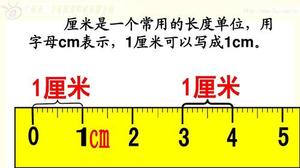 1公分代表几厘米