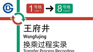 北京乘坐地铁怎么换乘的详细流程