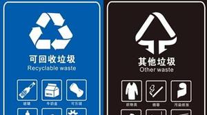 垃圾分类垃圾桶有几种颜色及图标